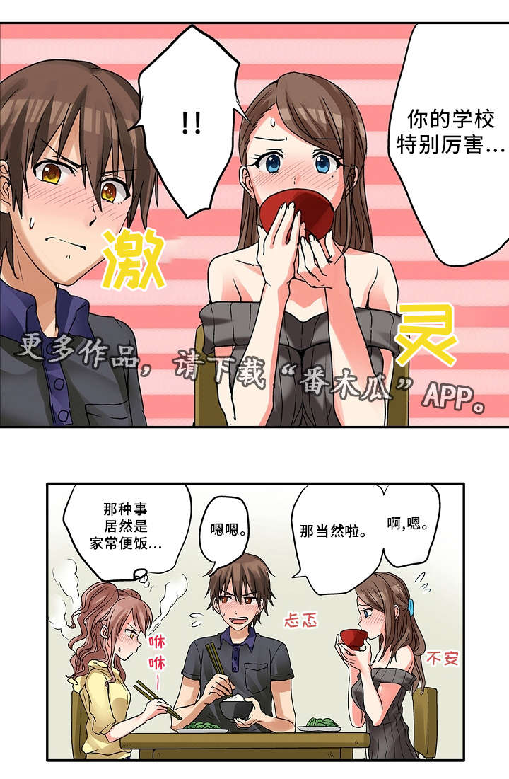 第15章：第一次2