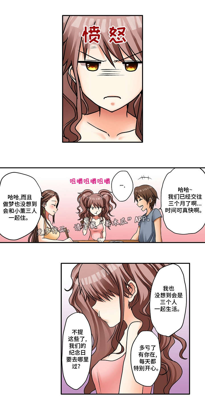 第5章：交往纪念日4