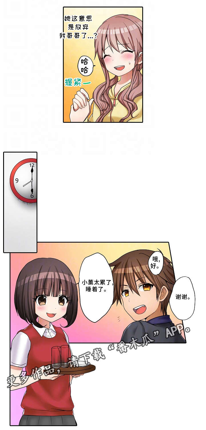 第27章：替代5