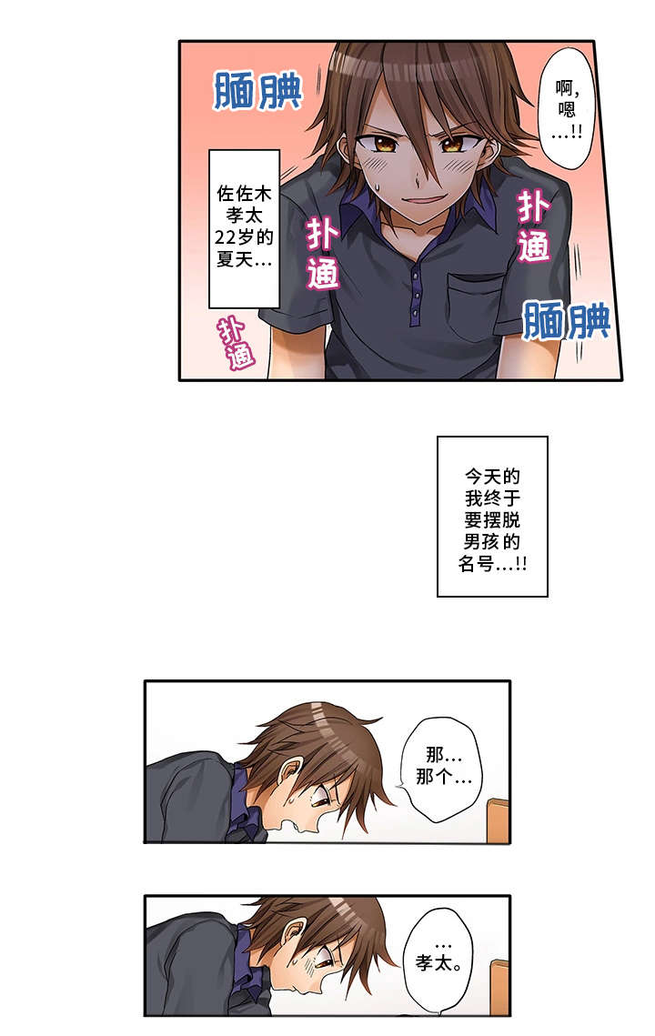 第1章：同父异母的妹妹0