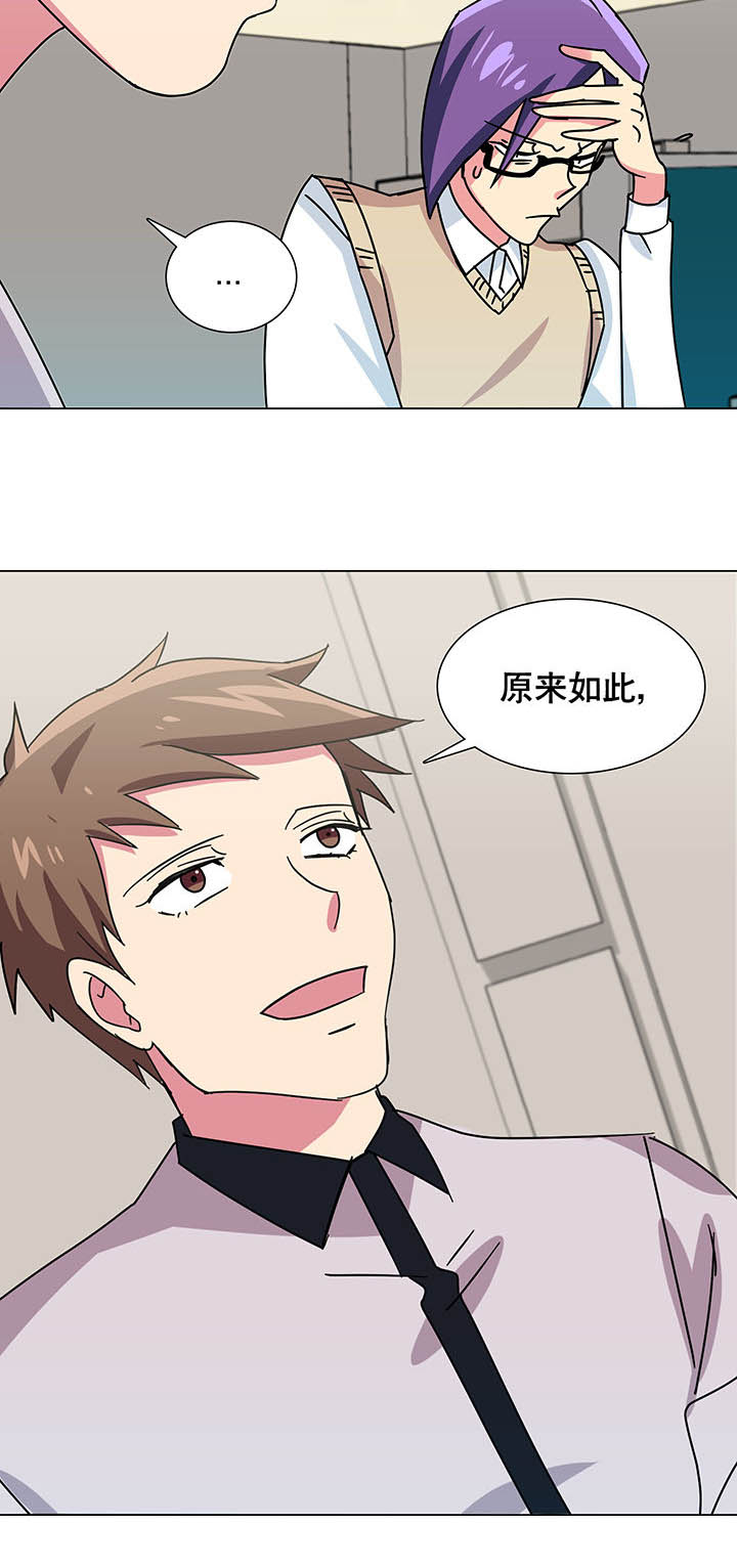 第9章：15