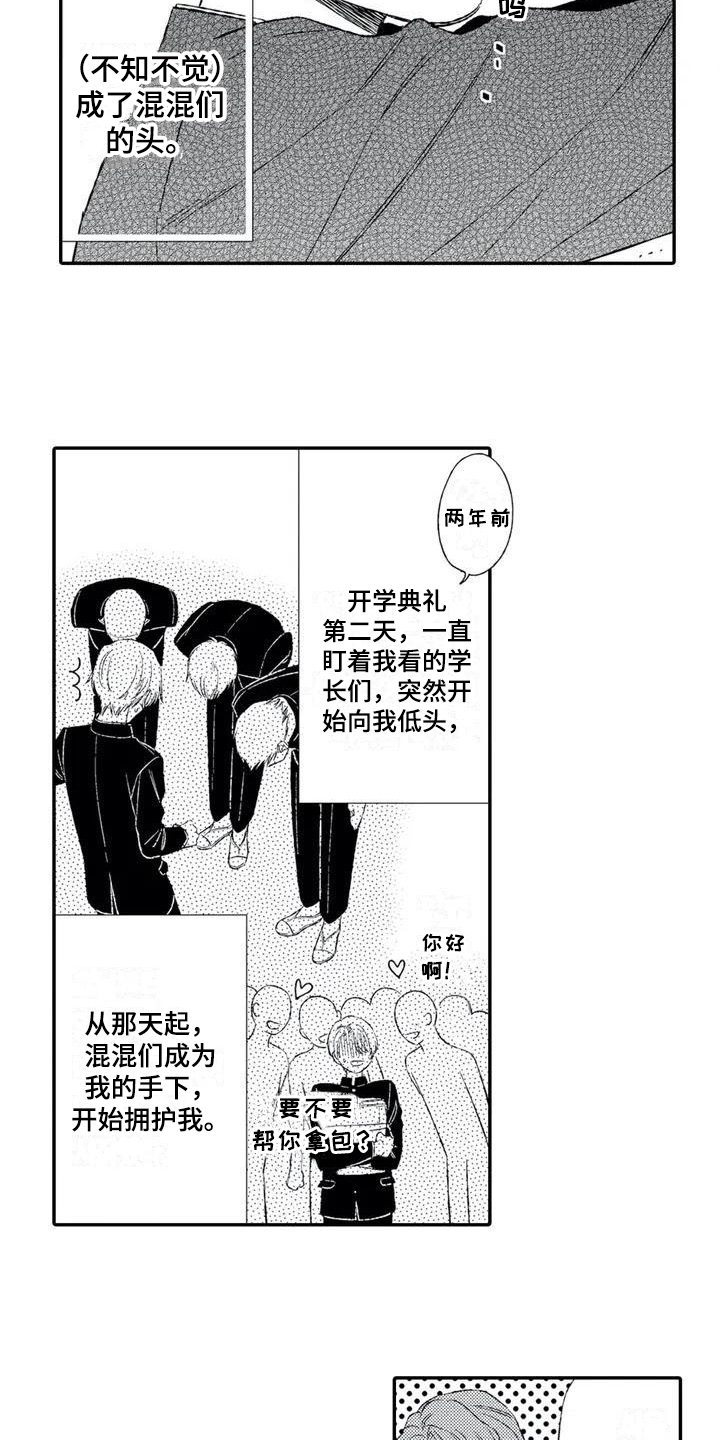 第1章：不良老大7