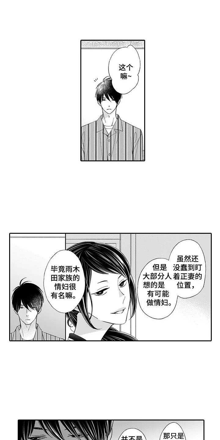 第4章：不随心意7