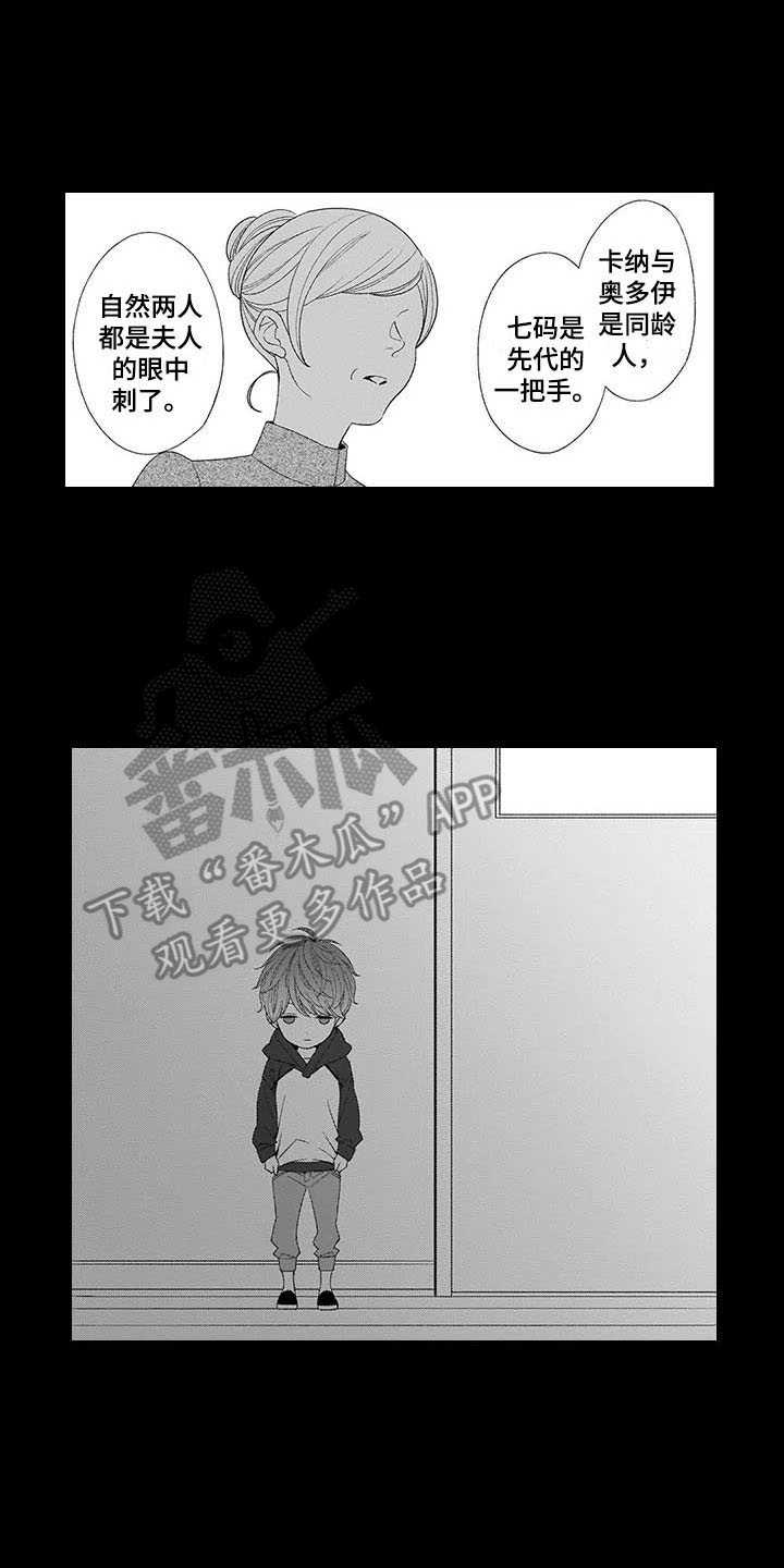 第13章：害怕1