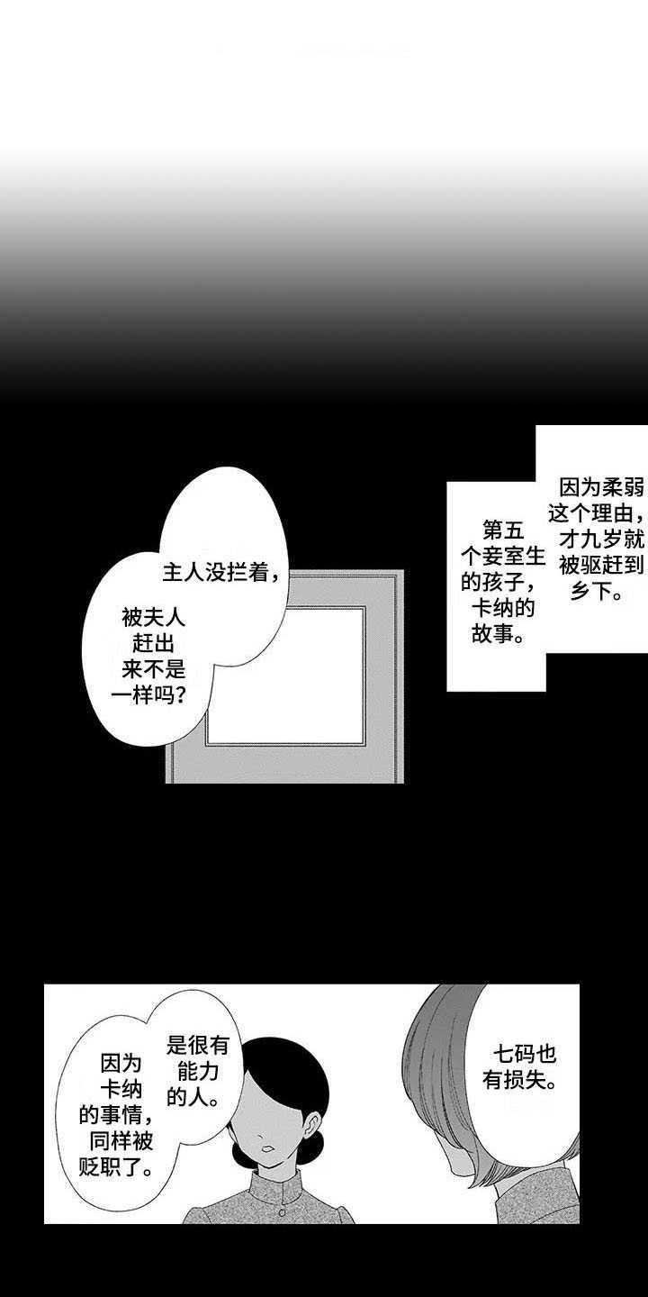 第13章：害怕0