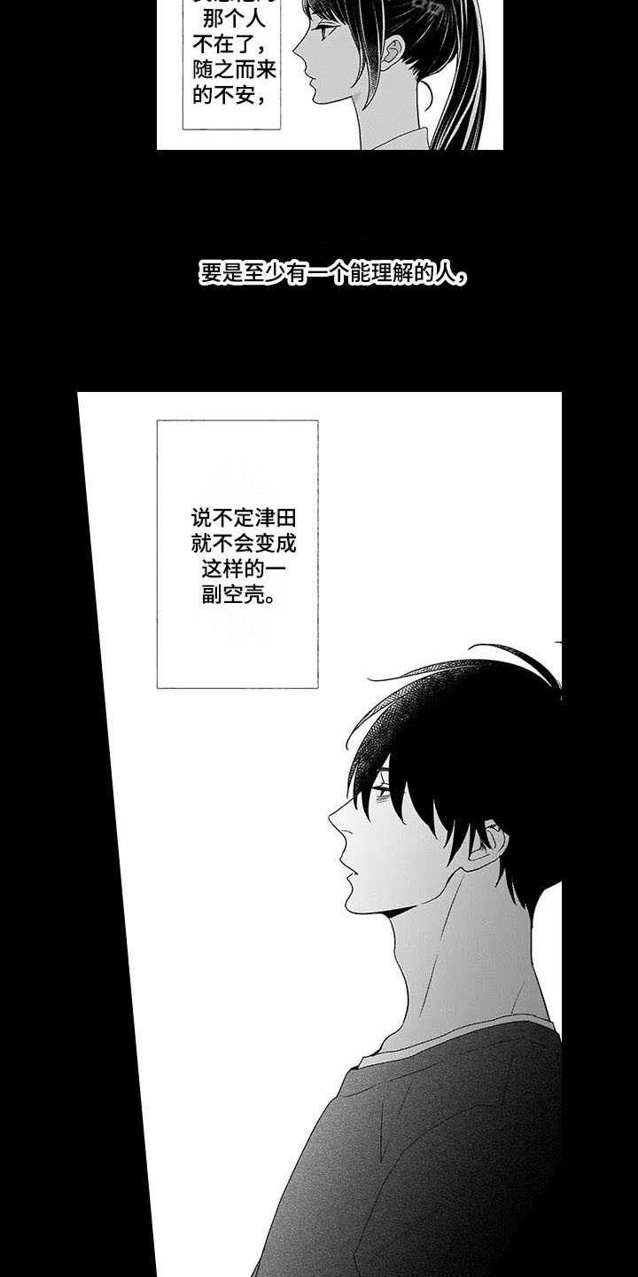 第20章：空壳14
