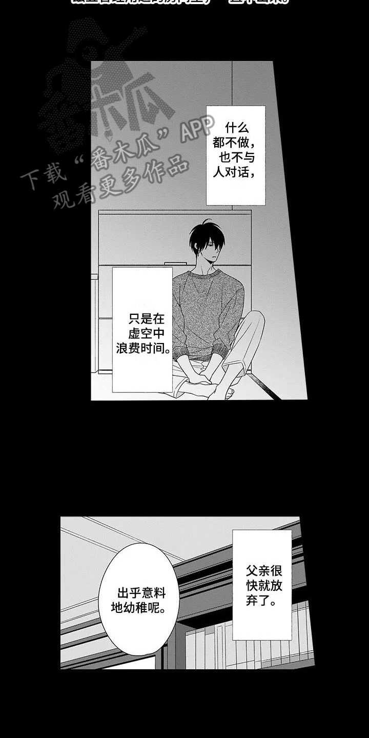 第20章：空壳12