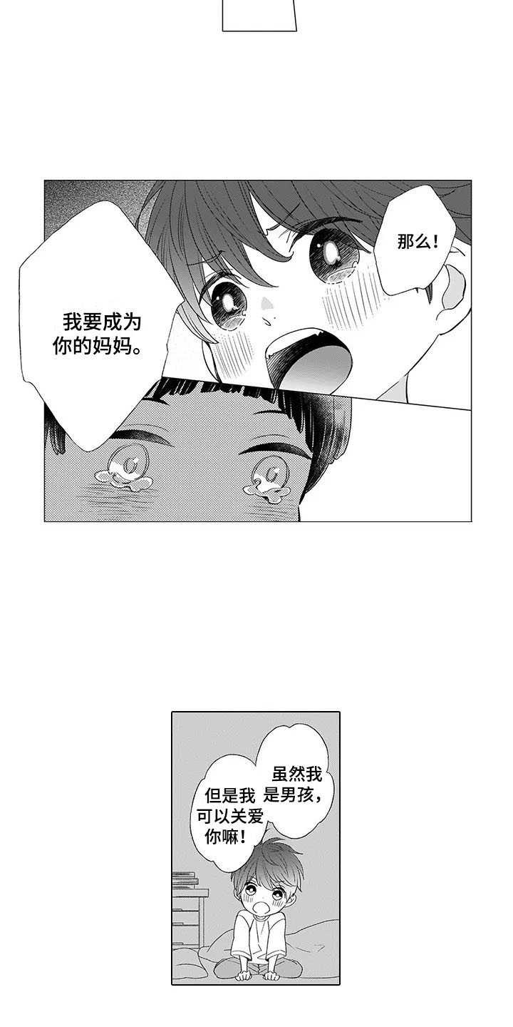 第6章：安慰3