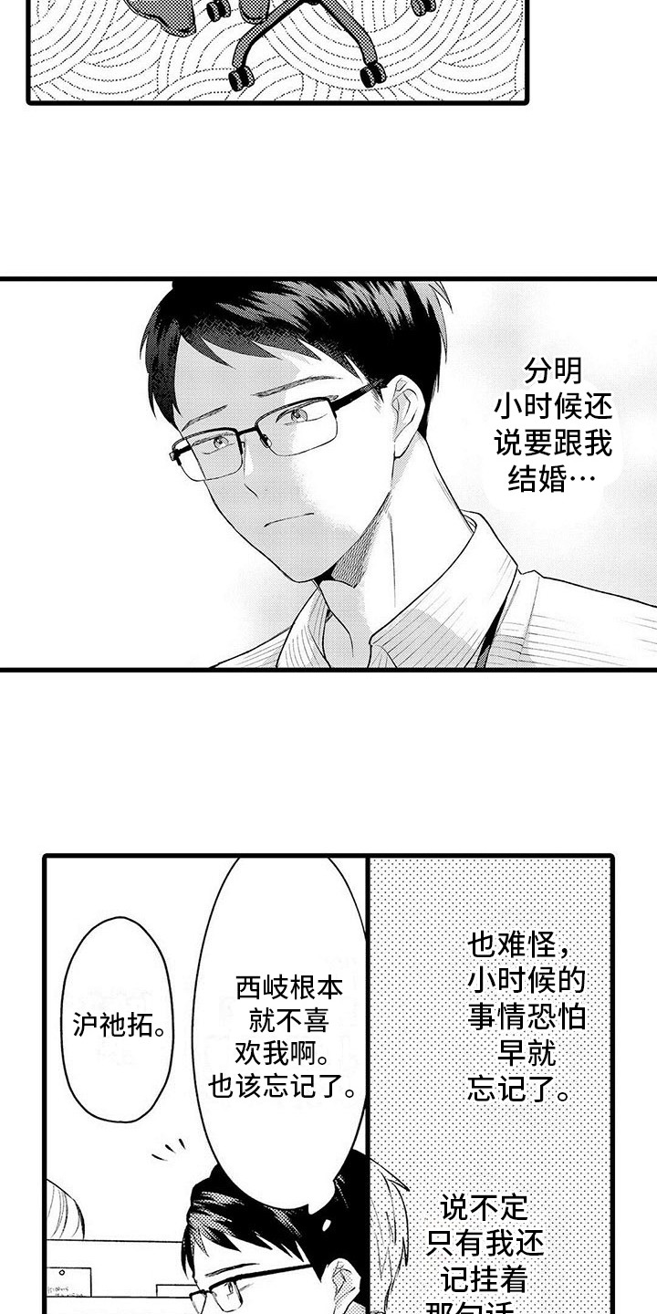 第3章：郁闷12