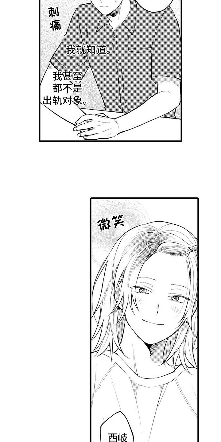 第6章：胡思乱想8