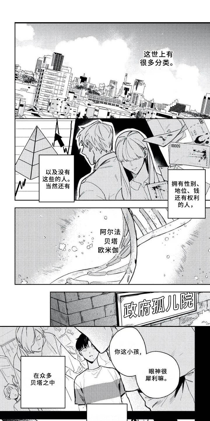 第1章：苦苦坚持0