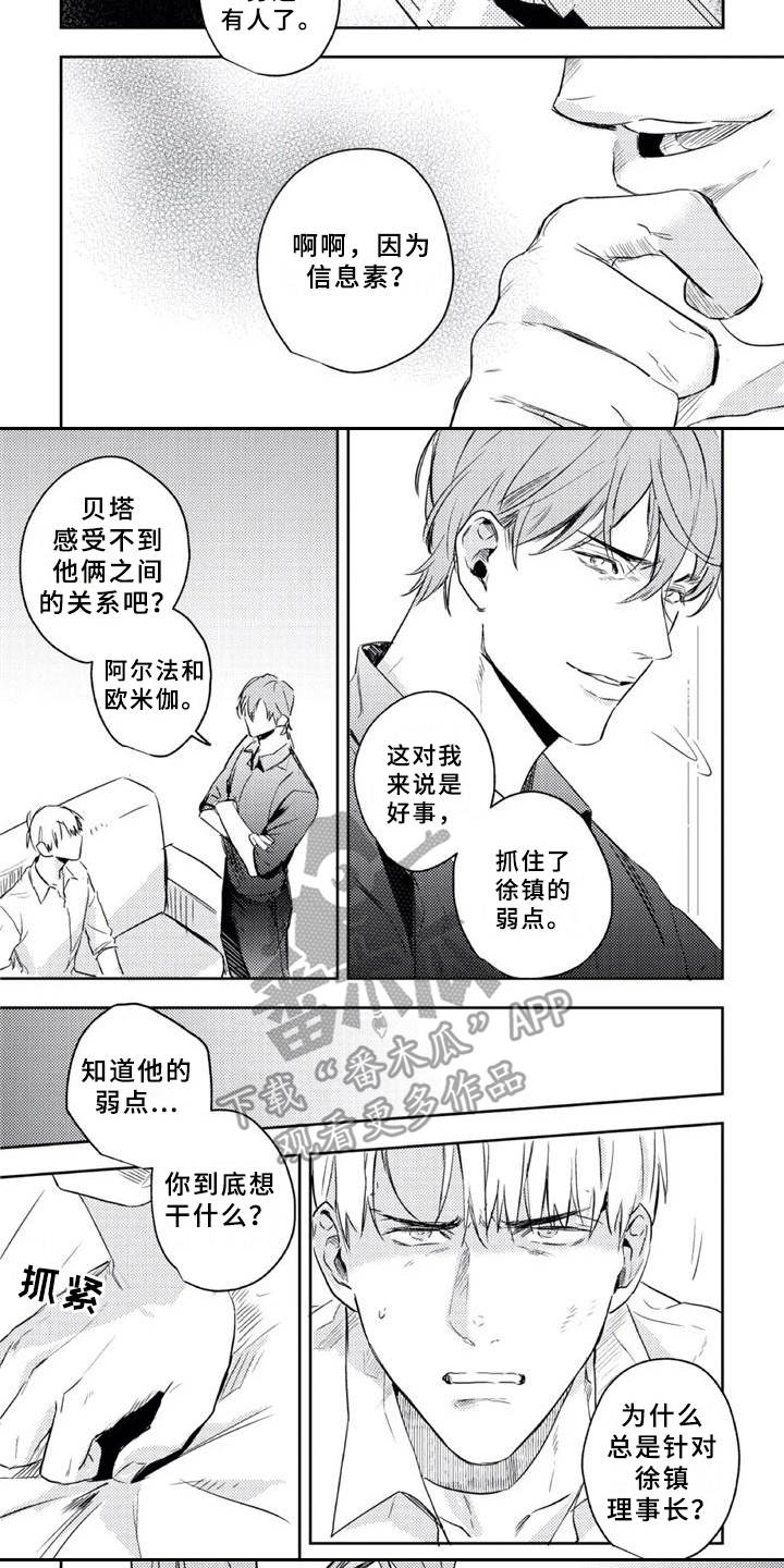 第17章：感兴趣6