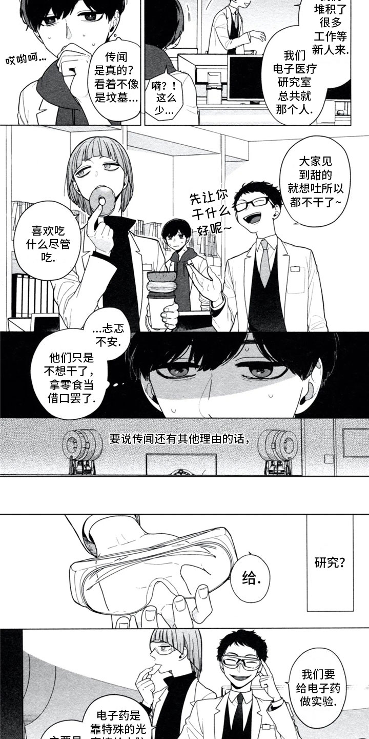 第1章：怪物6