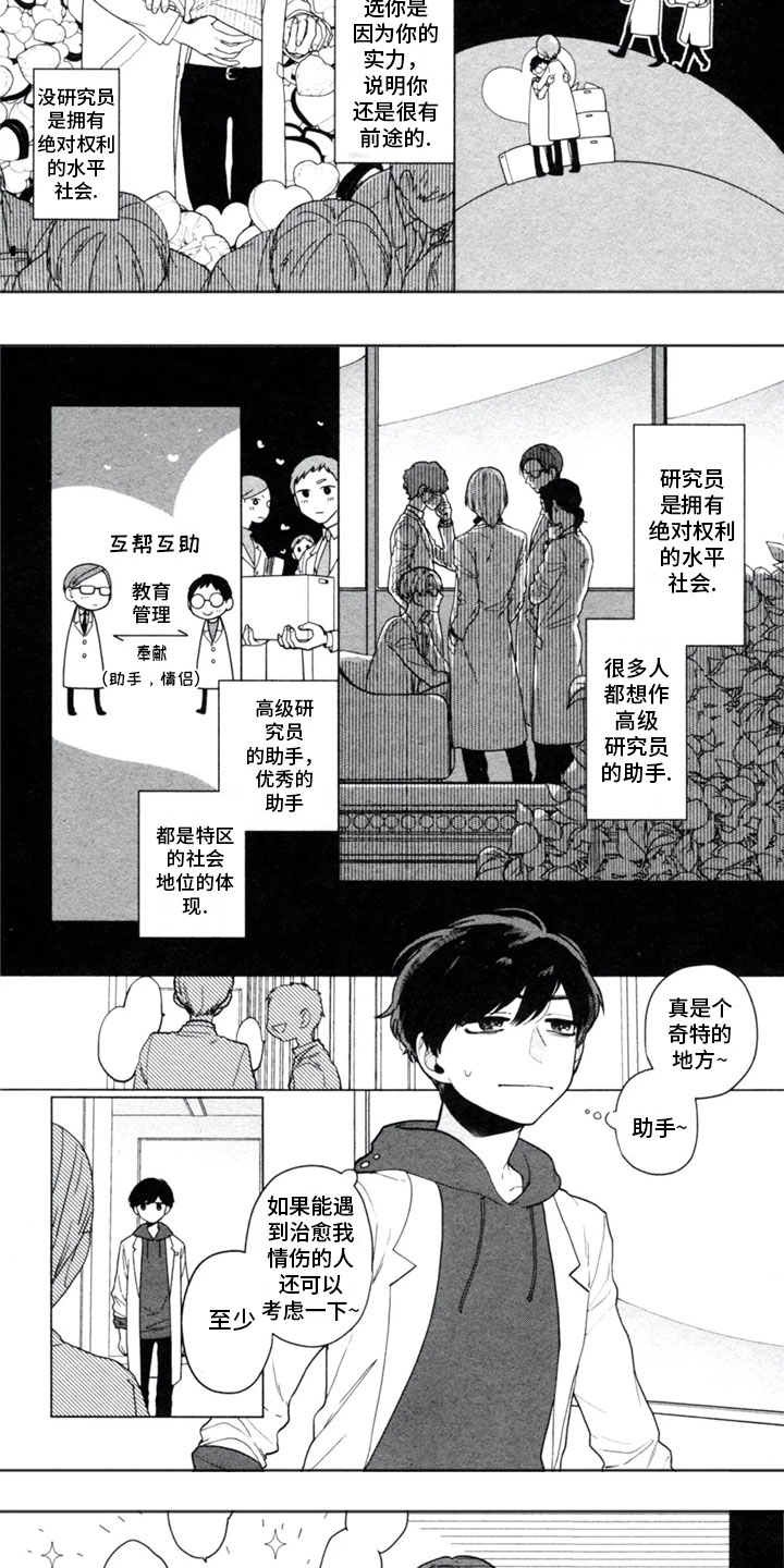 第1章：怪物2
