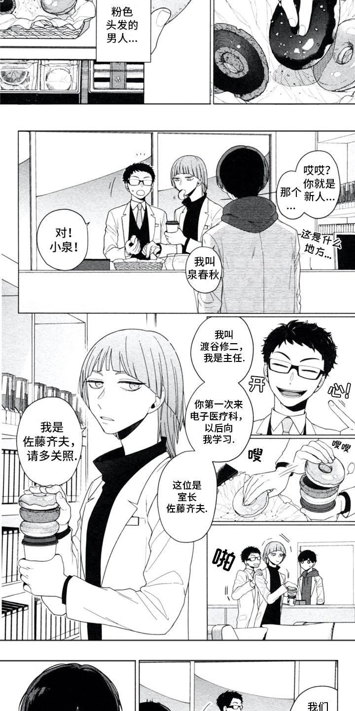第1章：怪物5