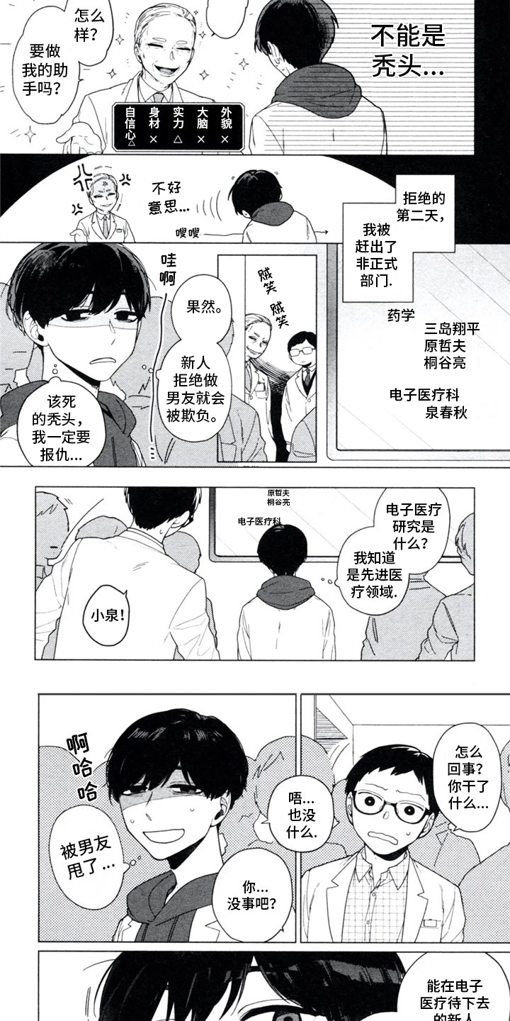 第1章：怪物3