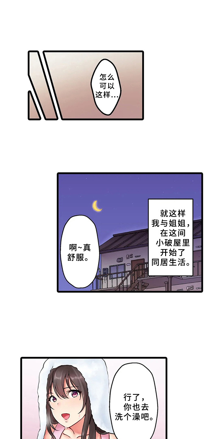 第2章：暴露2