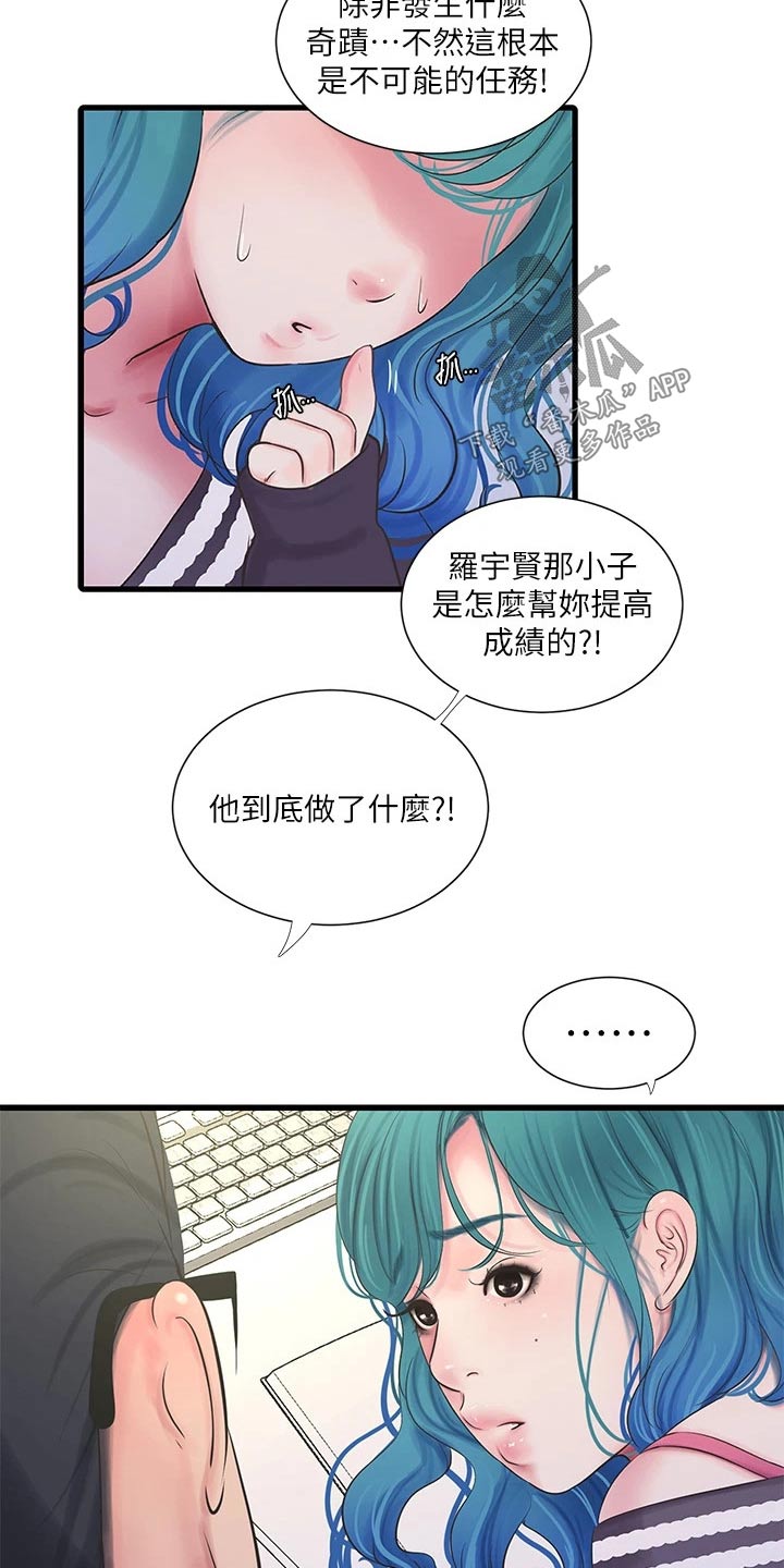 第172章：不舒服2
