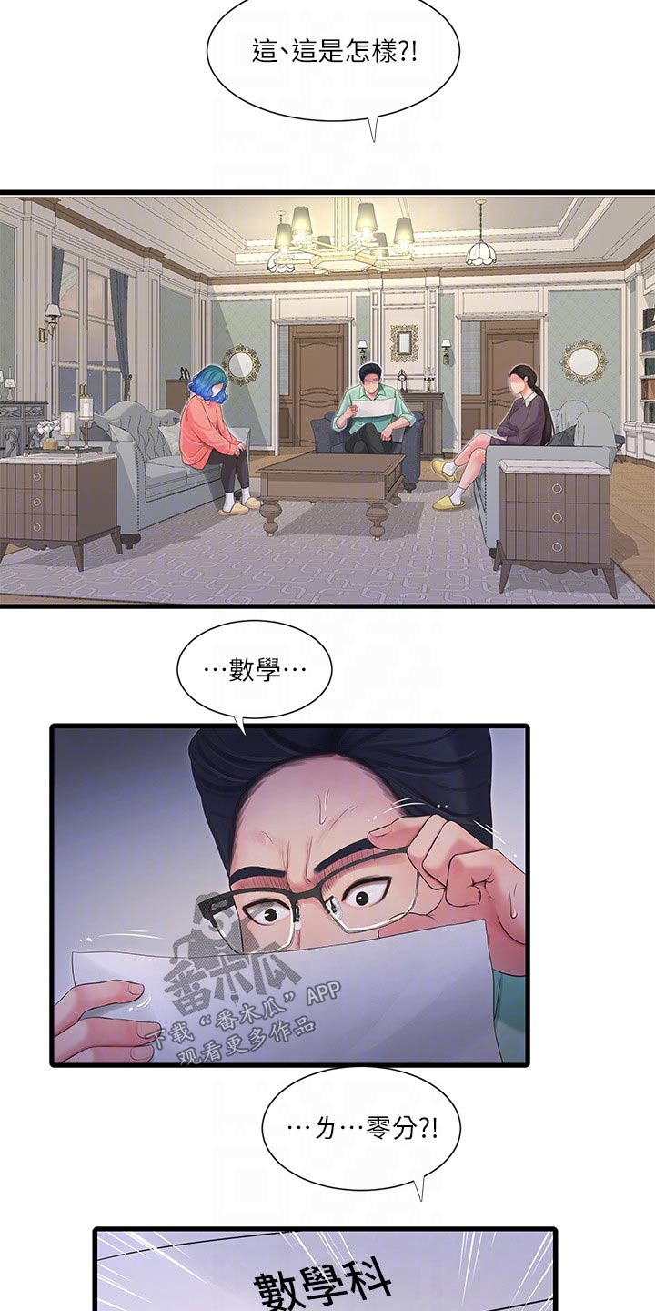 第170章：大骂8