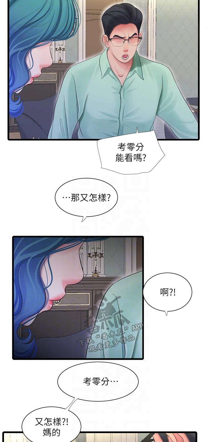 第170章：大骂10