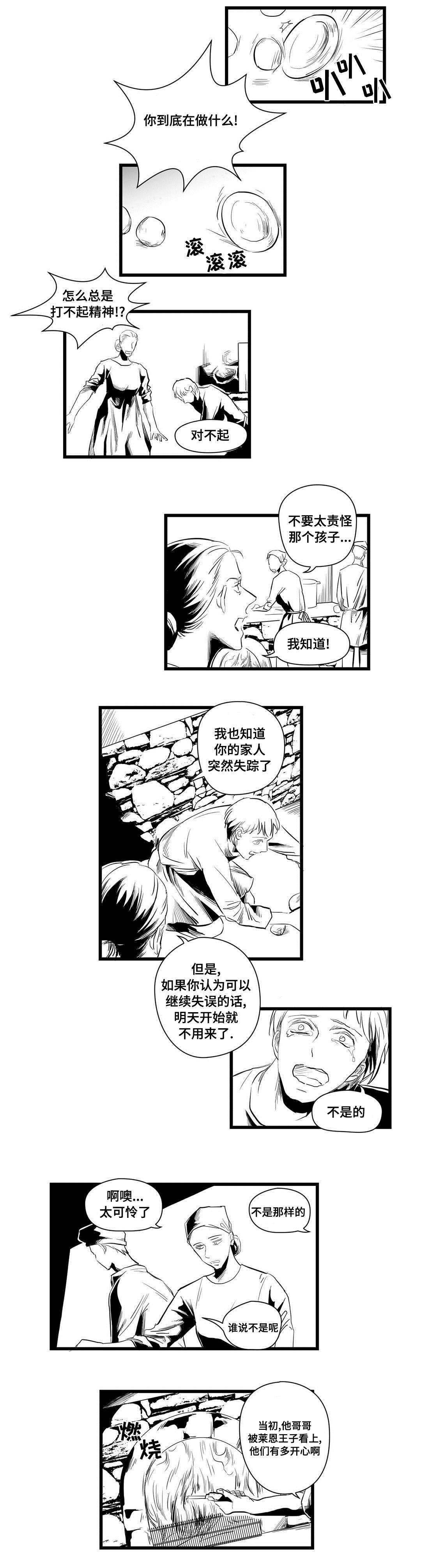 第4章：记忆7
