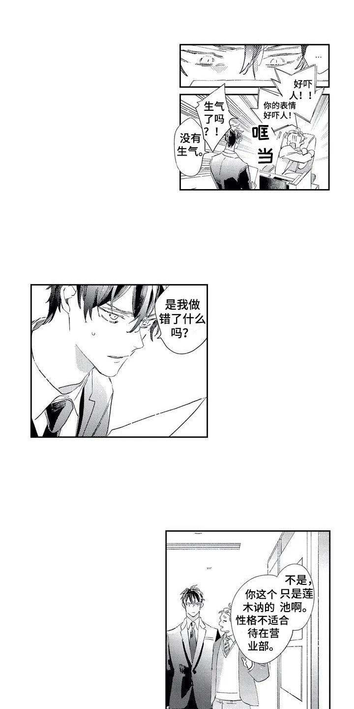 第1章：责编1