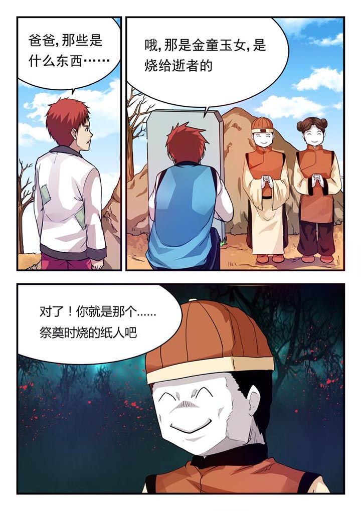 第27章：7