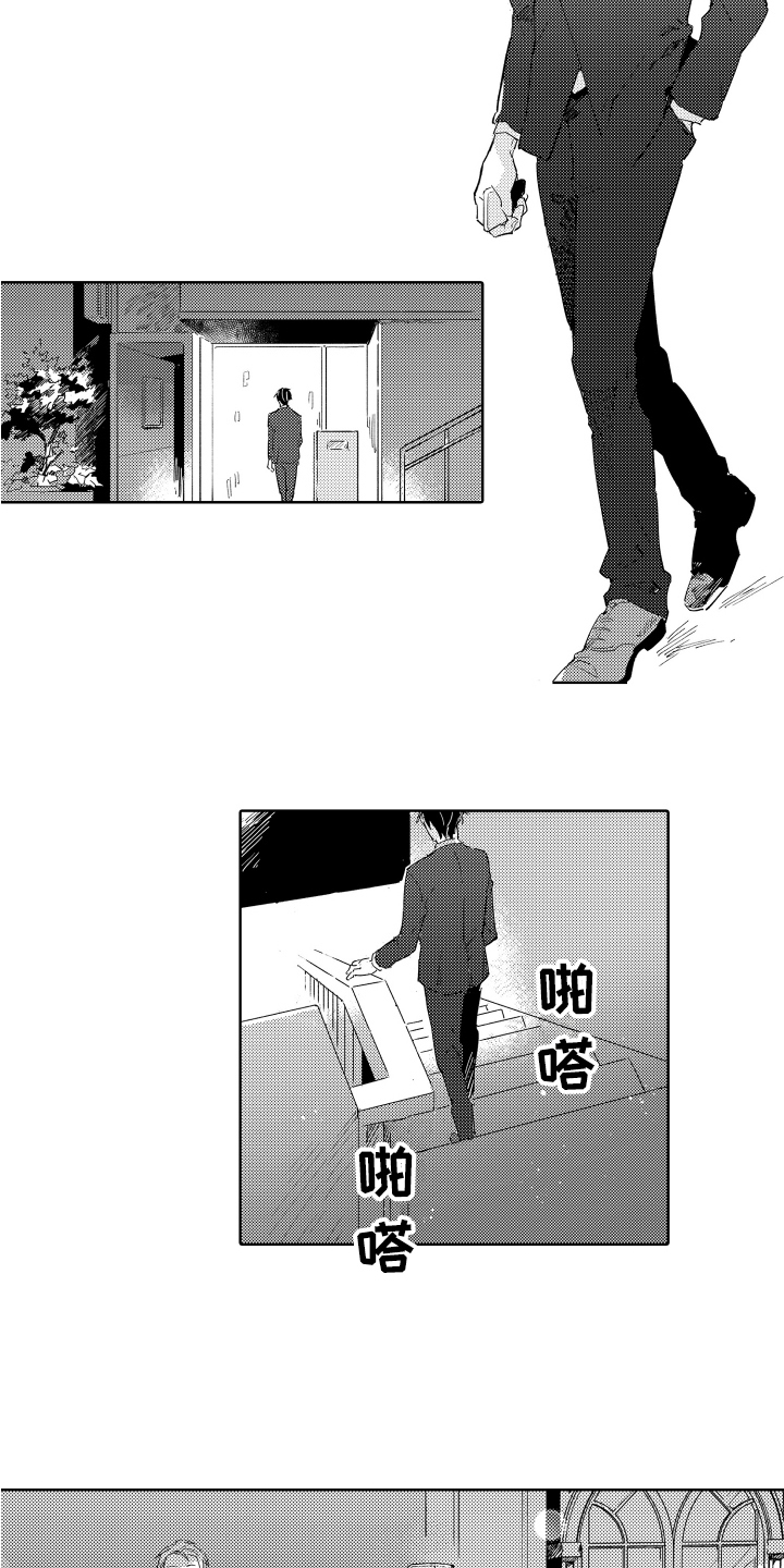 第1章：工作2