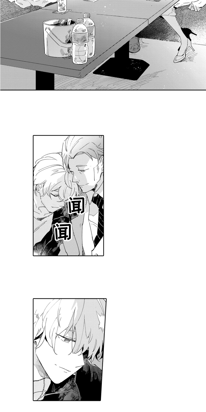 第1章：工作7