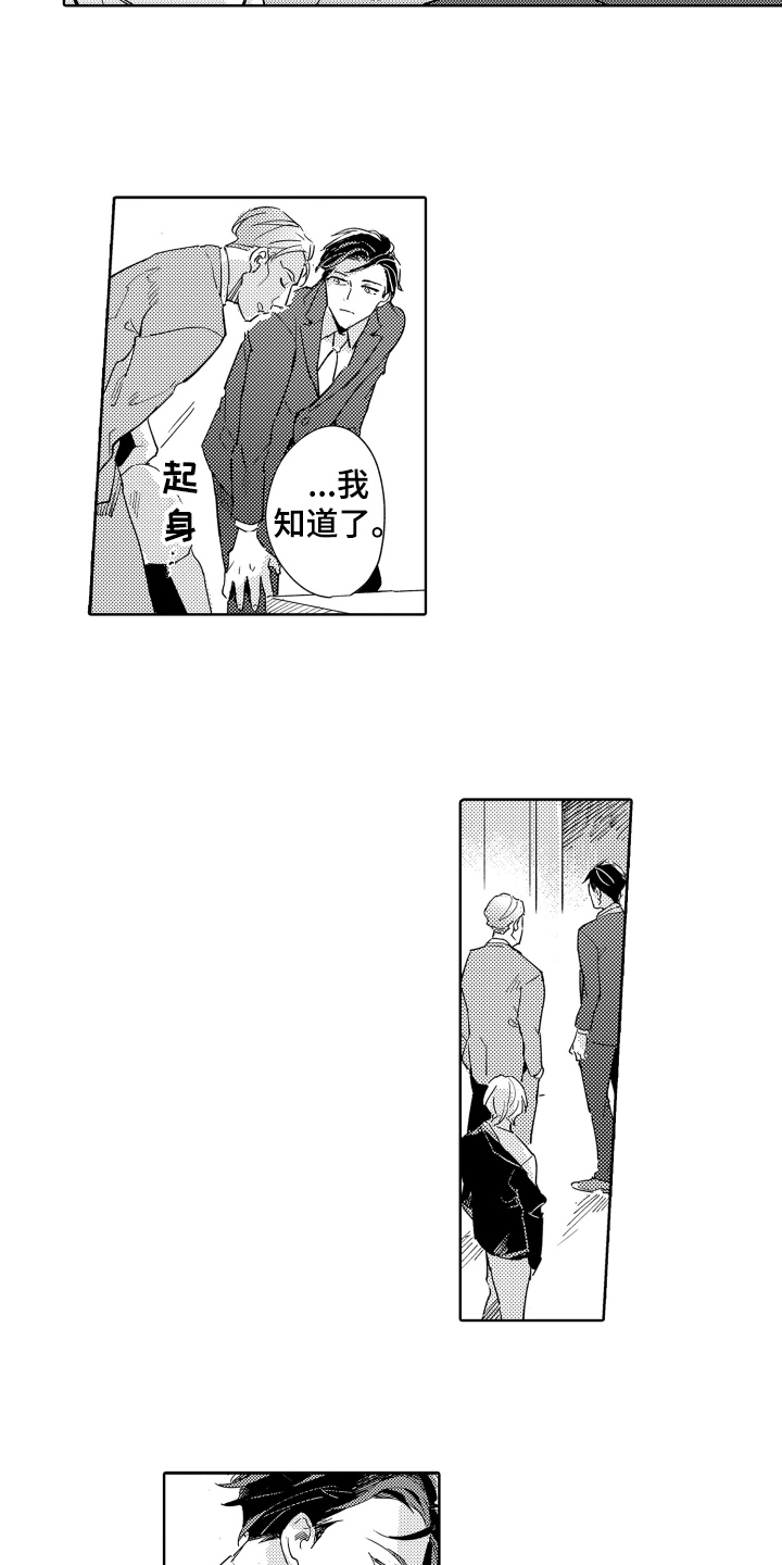 第1章：工作10
