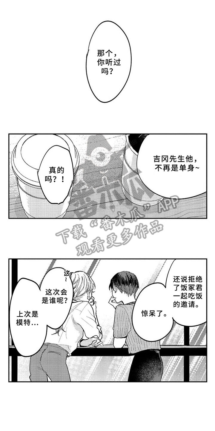 第6章：期待0