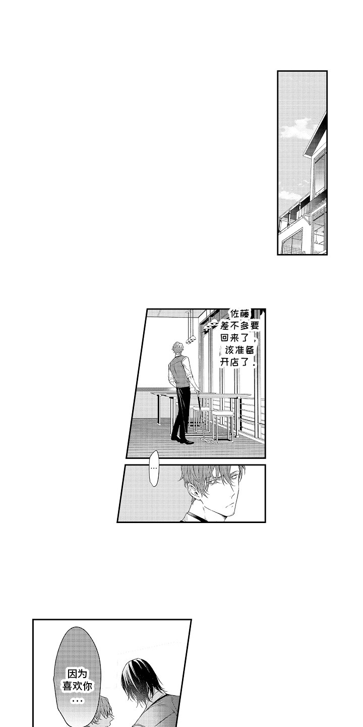第21章：新样貌0