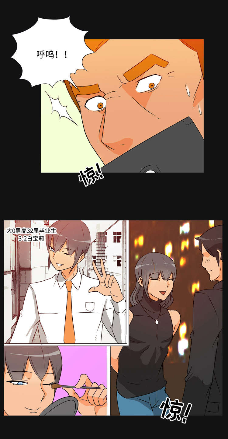 第41章：婚礼6
