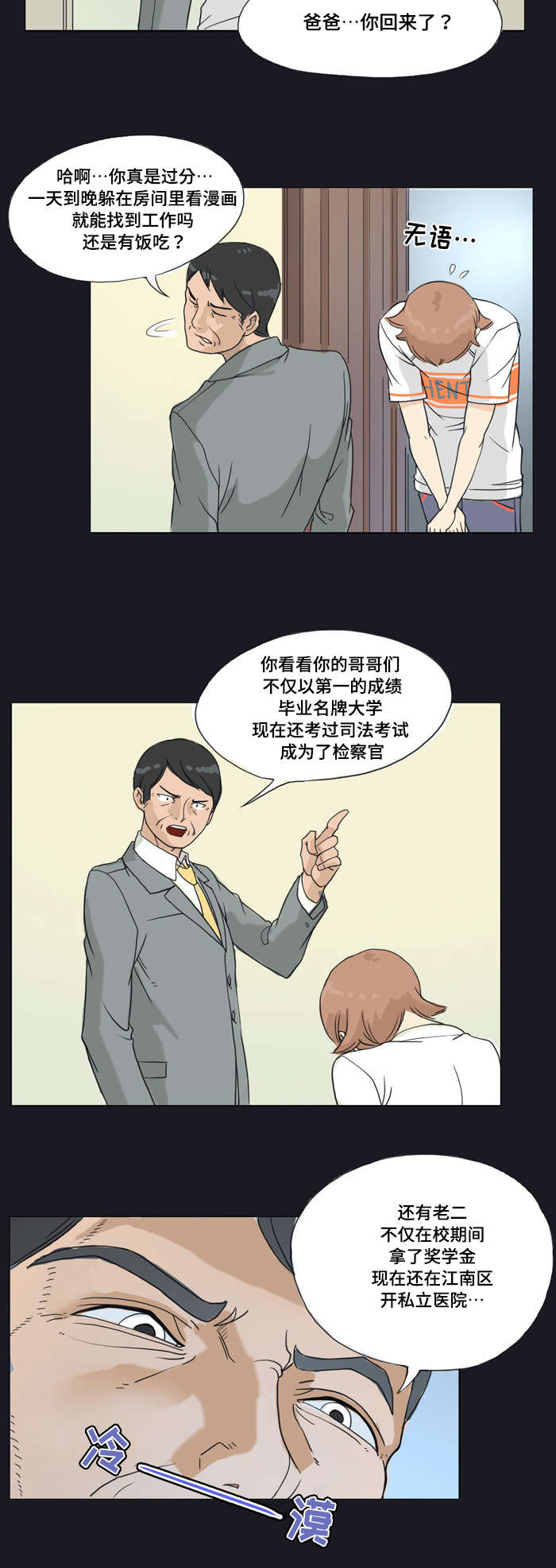 第3章：更换3