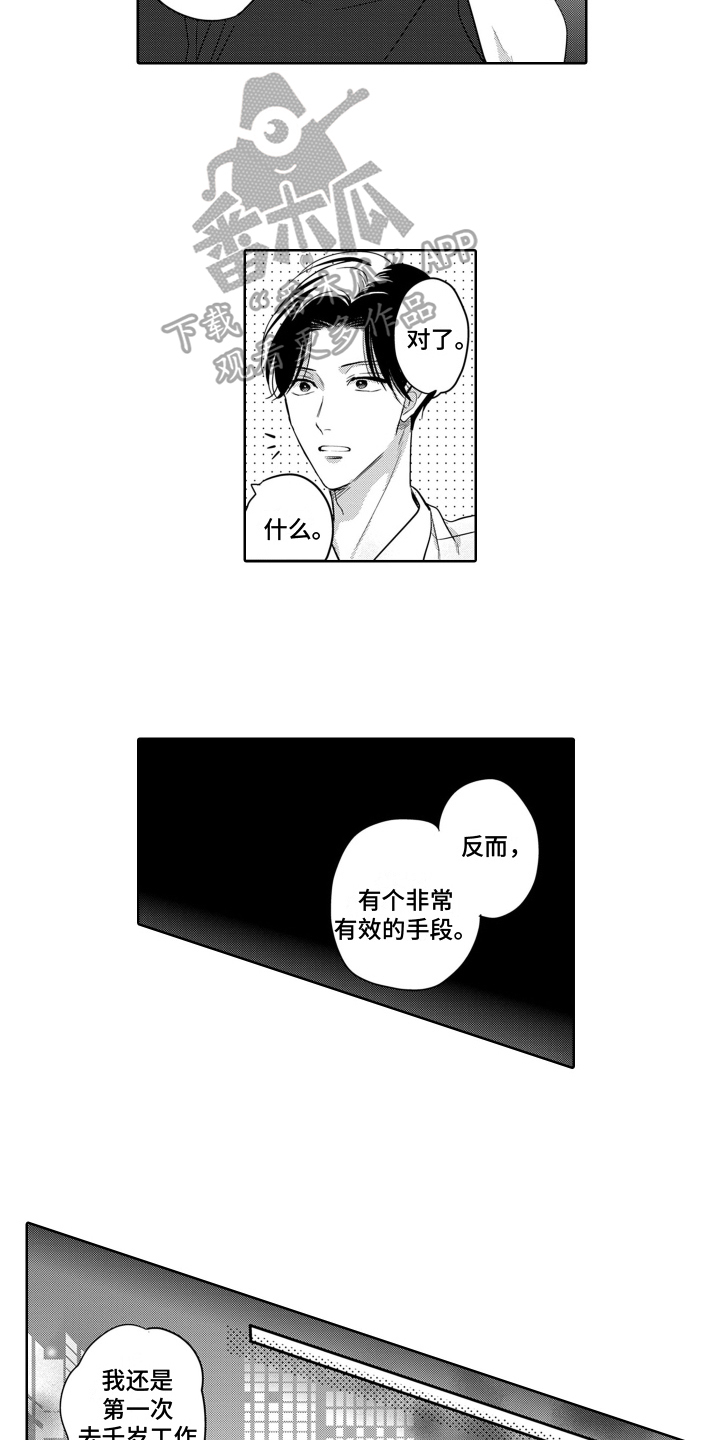 第6章：羡慕2