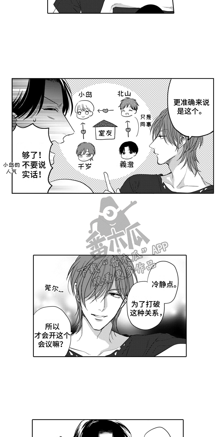第5章：预演3