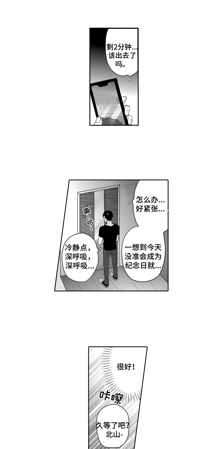 第3章：好酒量0