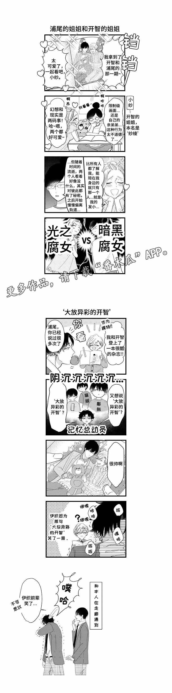 第13章：更进一步6