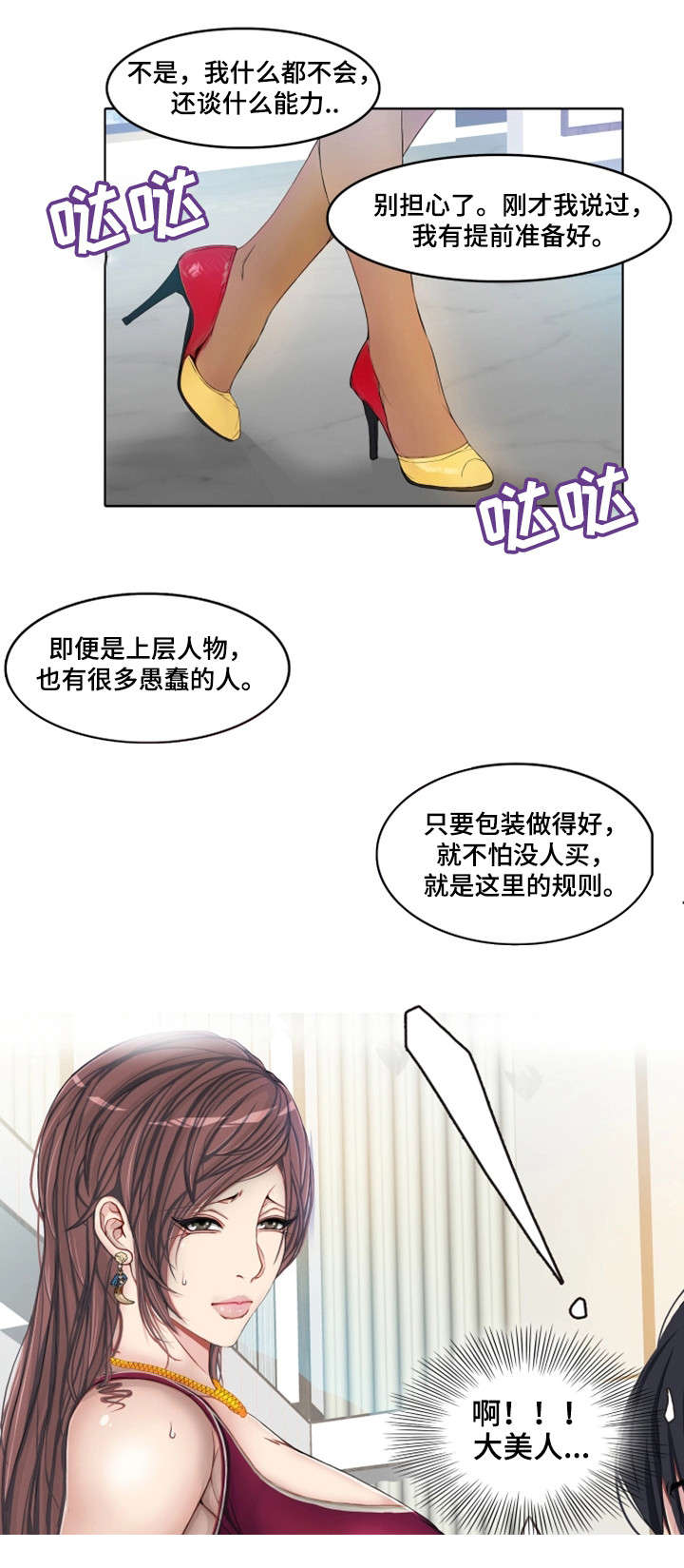第2章：训练6