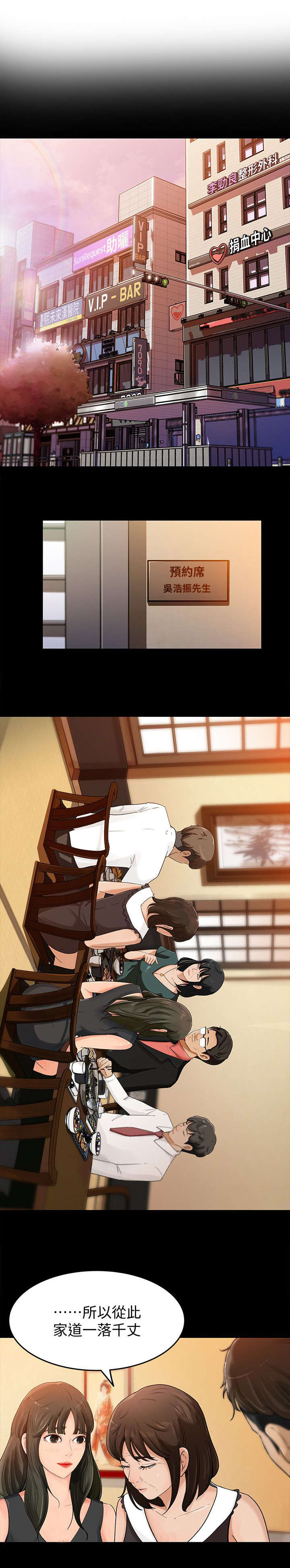 第2章：癖好0