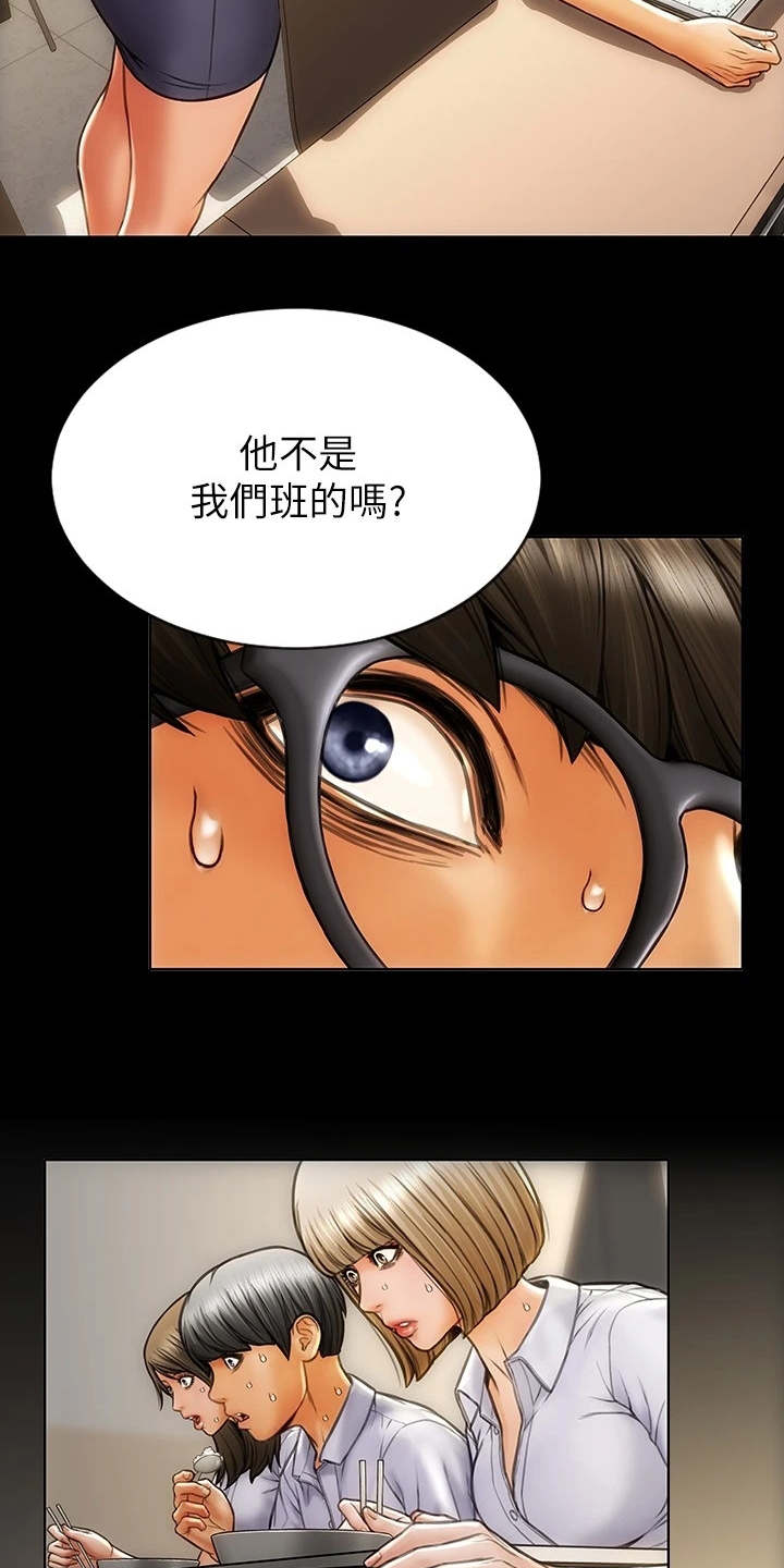 第2章：老熟人21