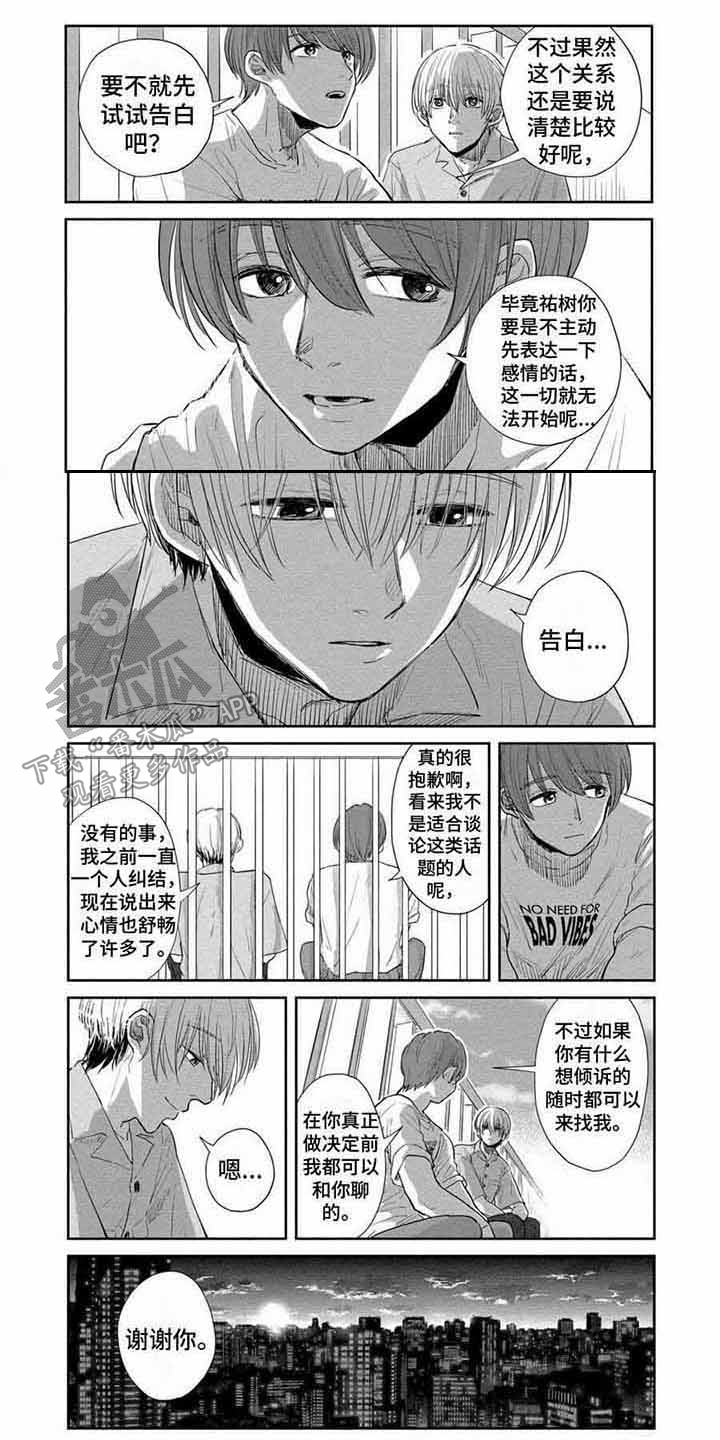 第19章：吉他0