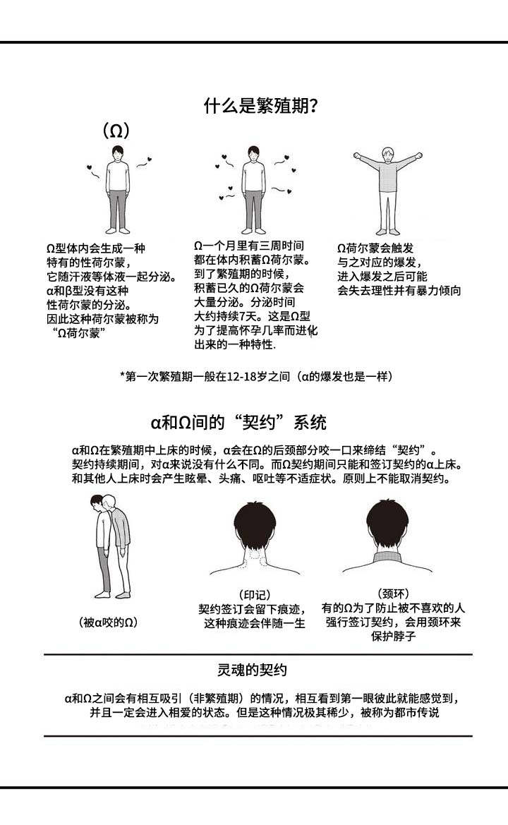第1章：结婚1