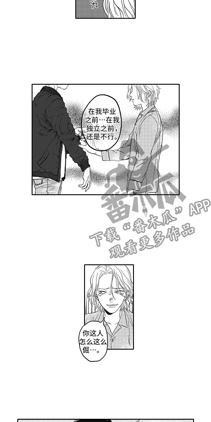第20章：借手1