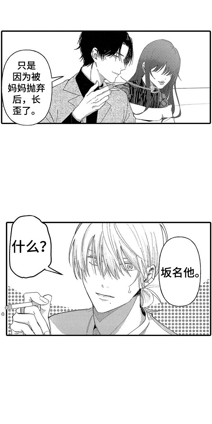 第2章：烦躁6