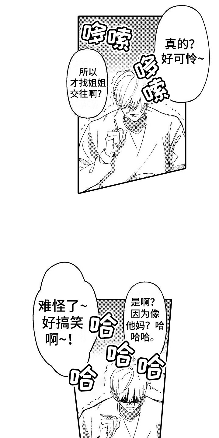 第2章：烦躁7
