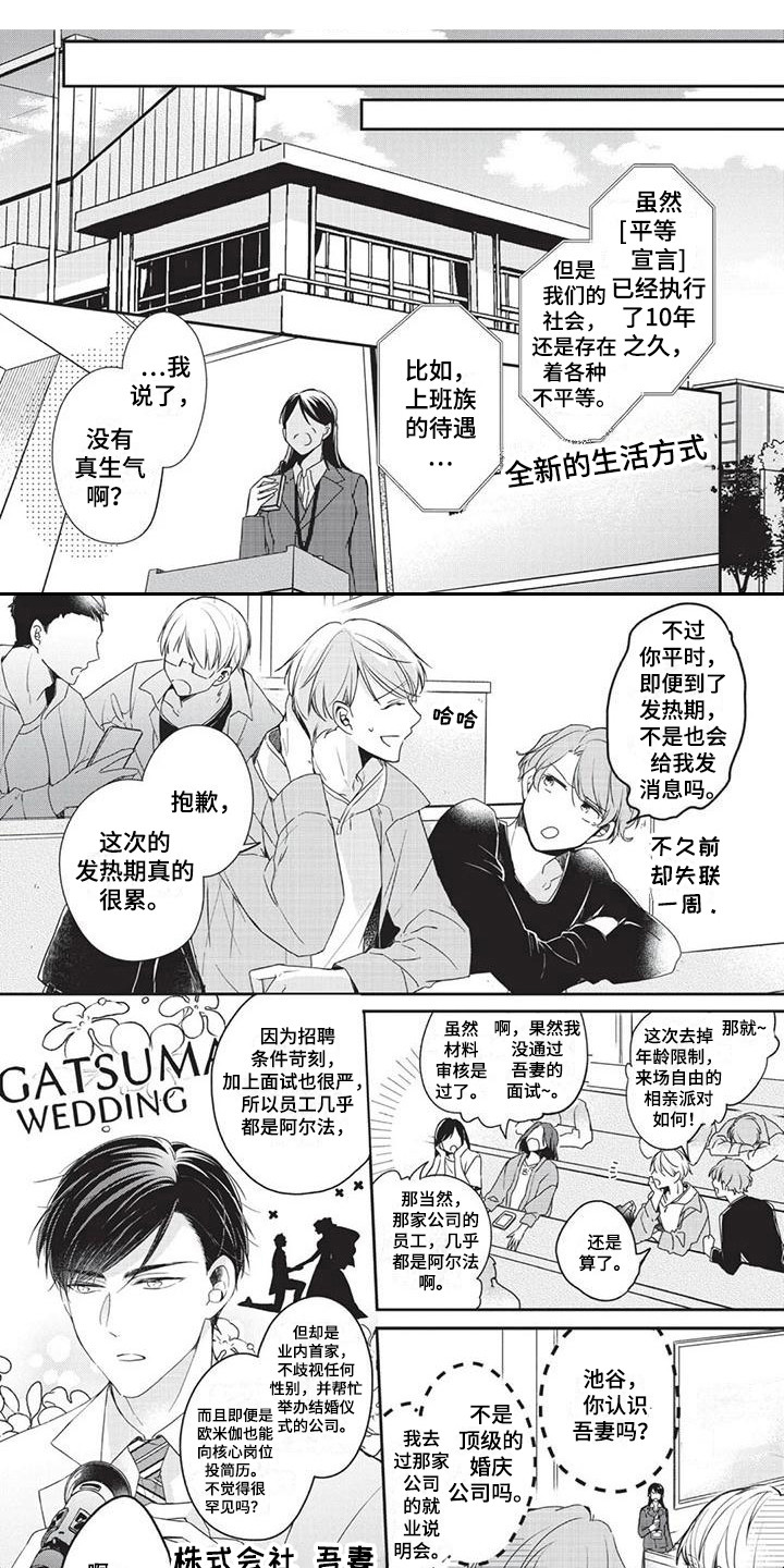 第2章：气味0