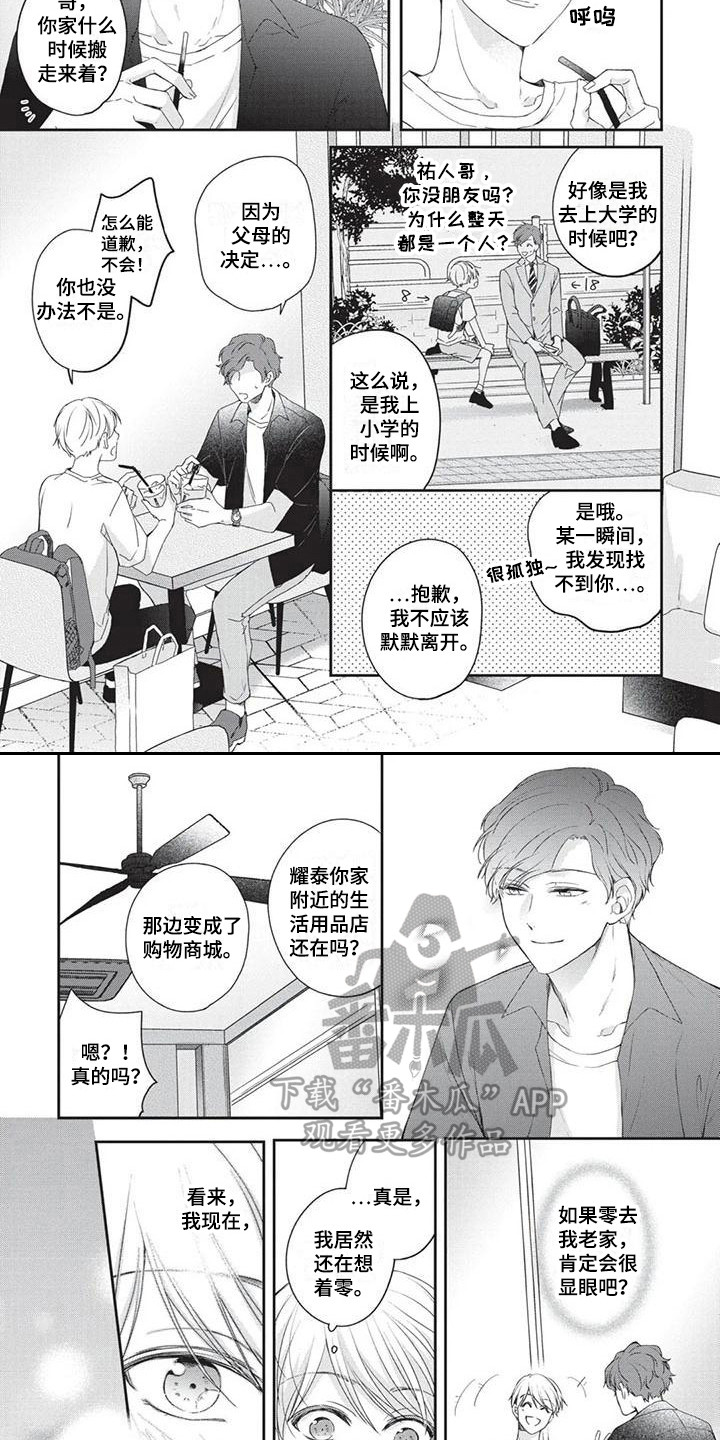 第6章：生病了5
