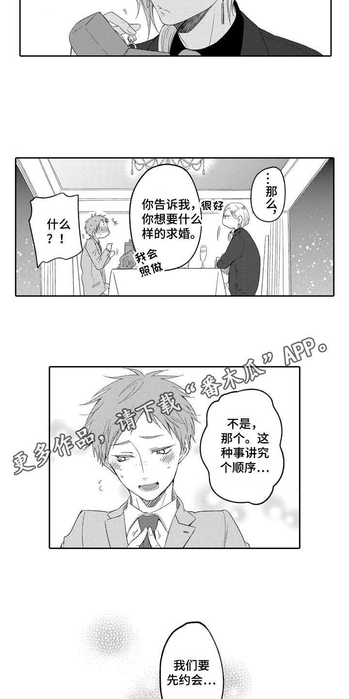第13章：顺序12