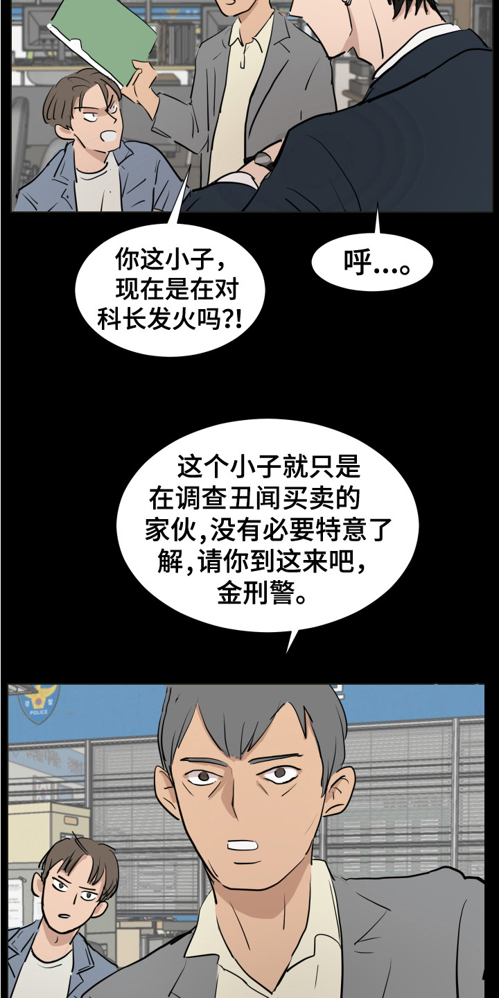 第20章：刑警11